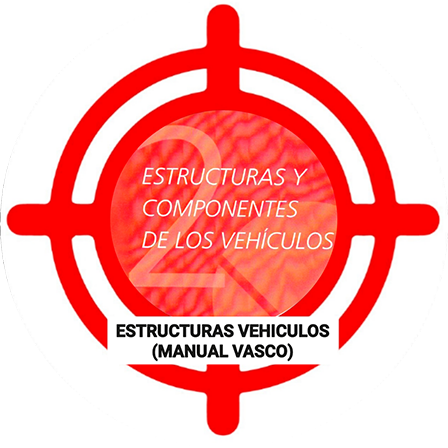 Estructuras y Componentes de los Vehículos (Temario Equipos de Intervención)